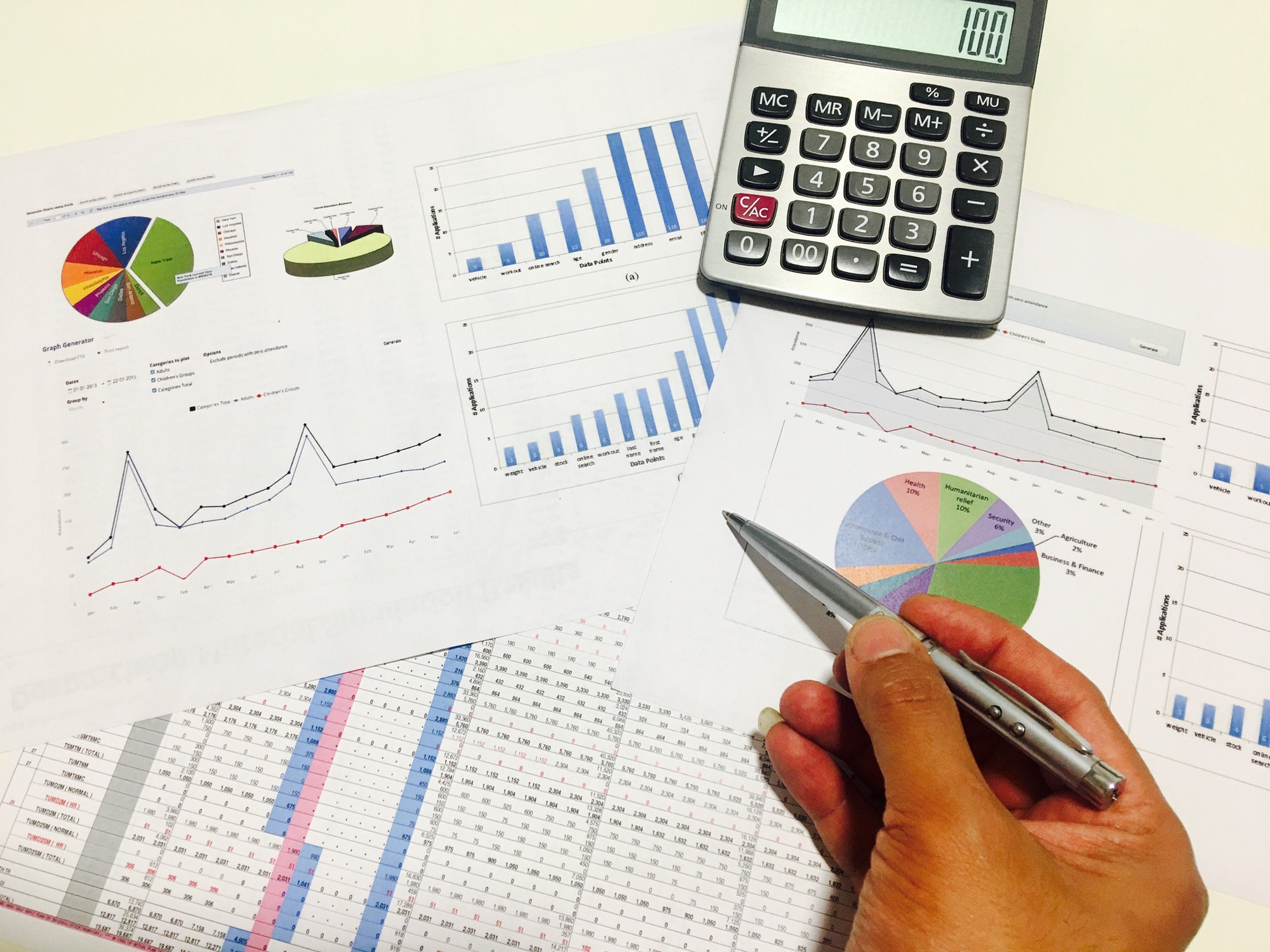 Financial Clarity
